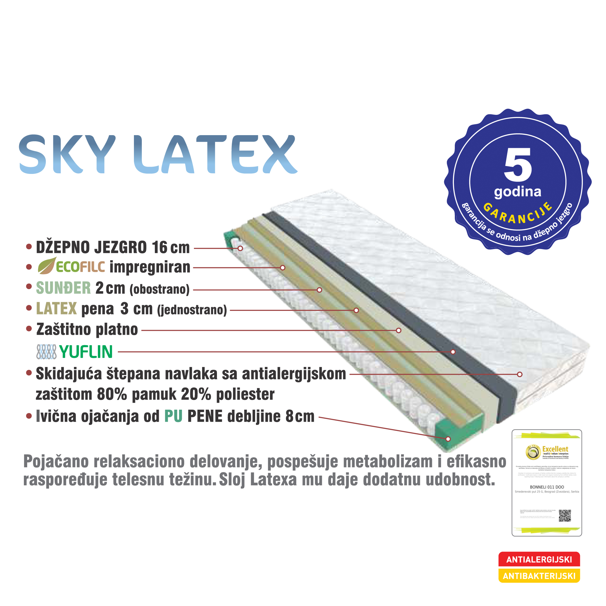 Dušek sa džepnim jezgrom SKY LATEX